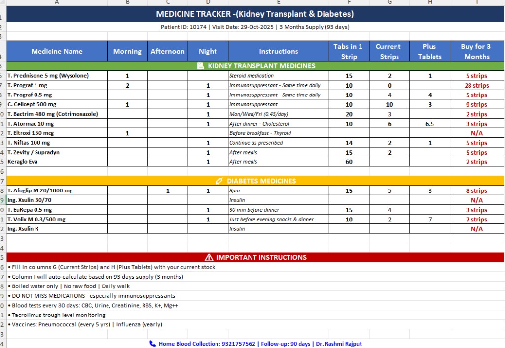 Medicine Tracker Excel